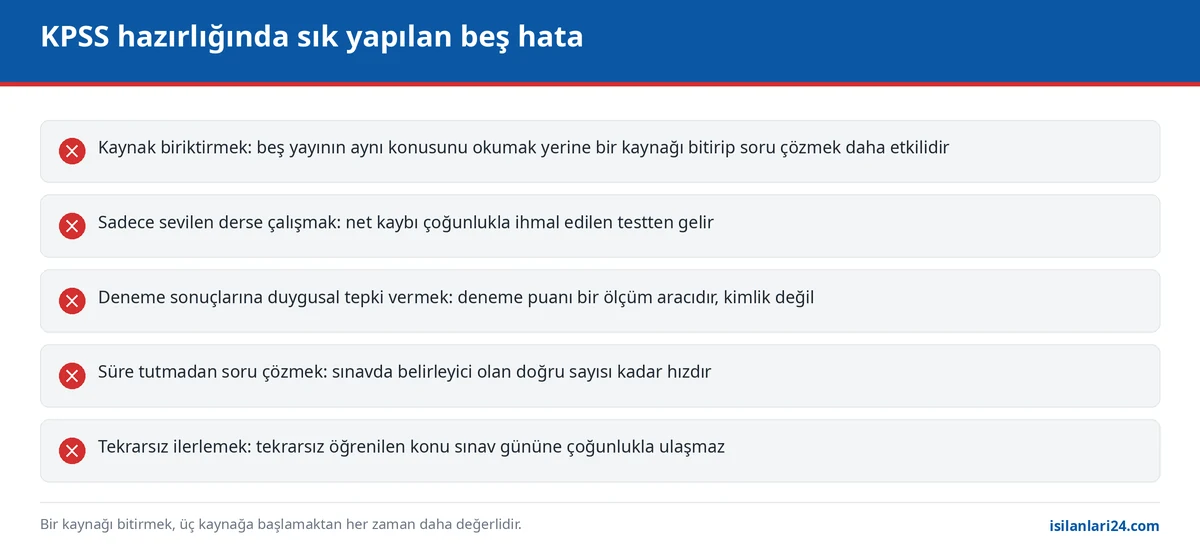 KPSS hazırlığında sık yapılan beş hata: kaynak biriktirmek, tek derse çalışmak, süre tutmamak ve tekrarsız ilerlemek
