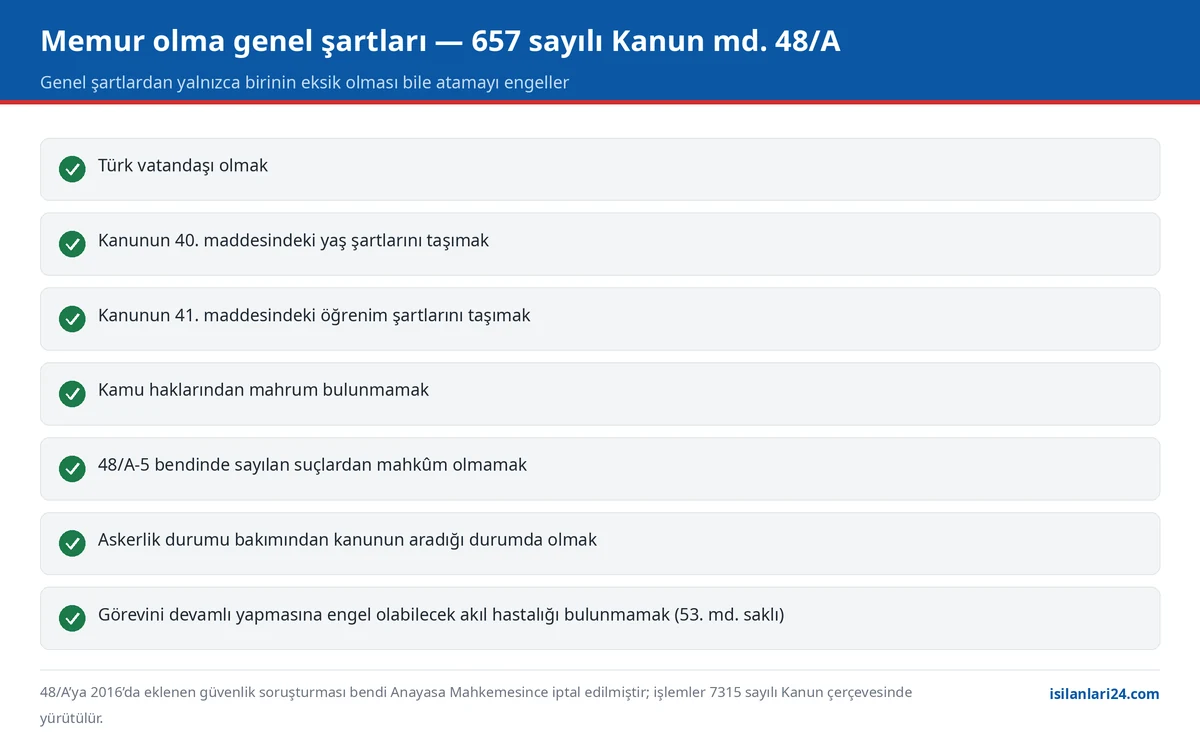 Memur olma genel şartları kontrol listesi: 657 sayılı Kanun 48/A fıkrasında sayılan yedi şart